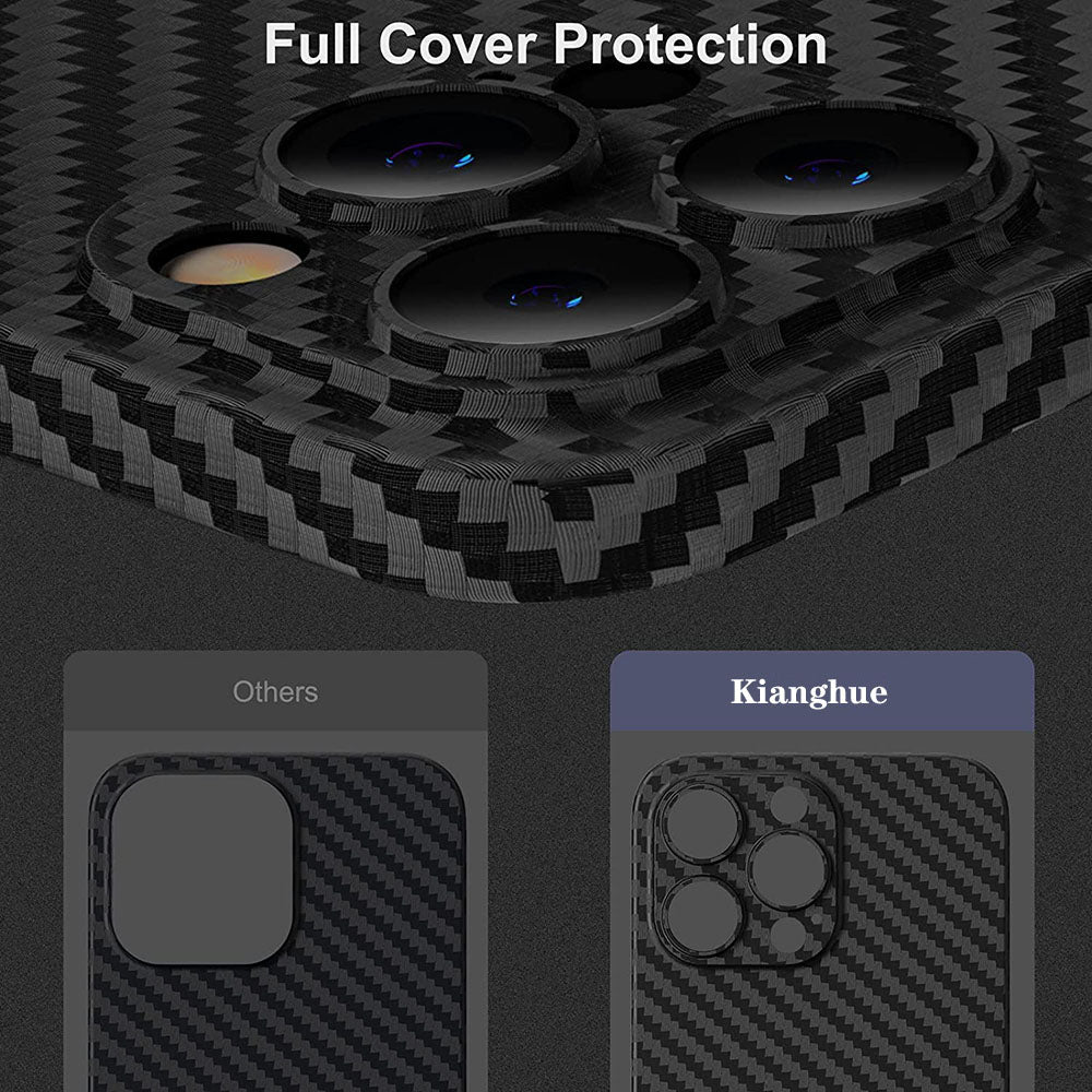 Luvikno | 0.3mm Ultra Tynn Tekstur Matt Hardcase For iPhone