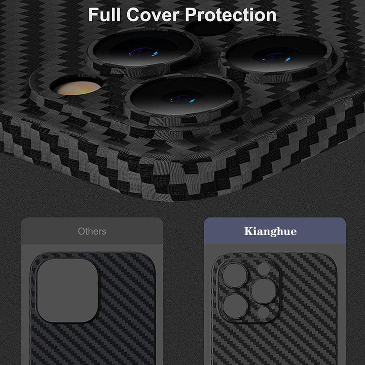 Luvikno | 0.3mm Ultra Tynn Tekstur Matt Hardcase For iPhone