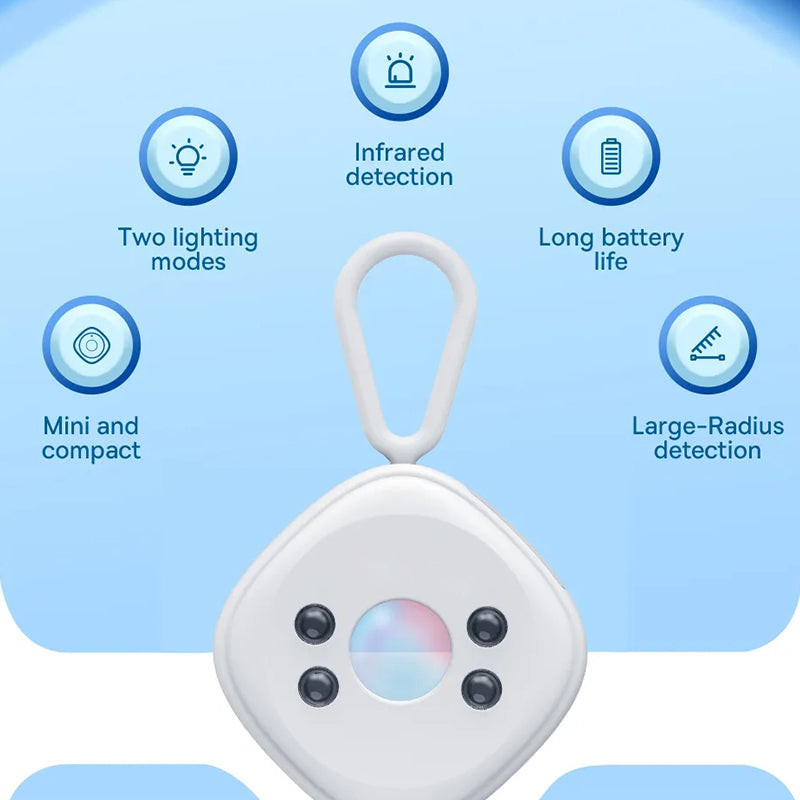 Smart Camera Detector | Luvikno