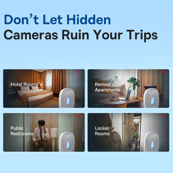 Smart Camera Detector | Luvikno
