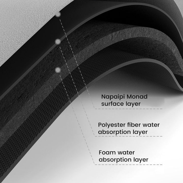 Solid Color Anti-Slip Badematmyk Rask-Dry Vaskbar Dusjmatte | Luvikno