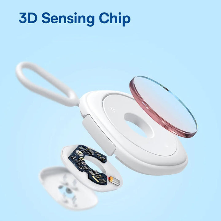 Smart Camera Detector | Luvikno