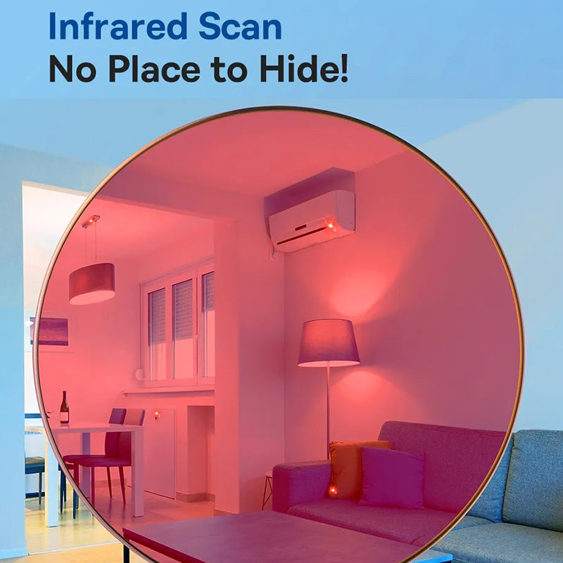 Smart Camera Detector | Luvikno
