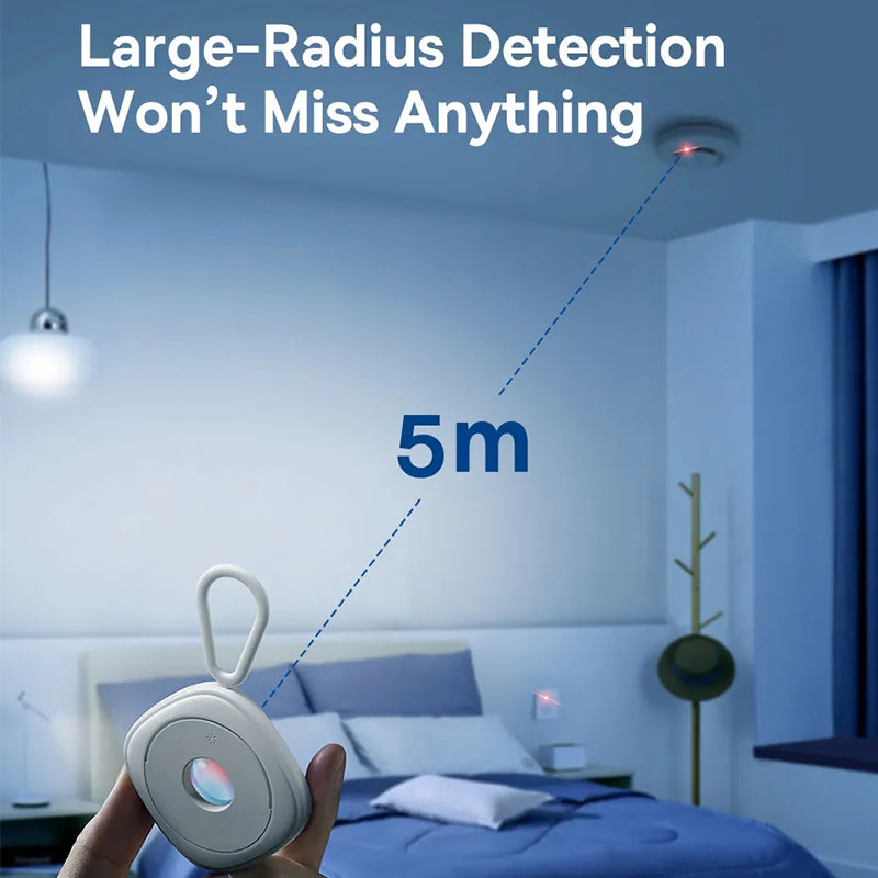 Smart Camera Detector | Luvikno