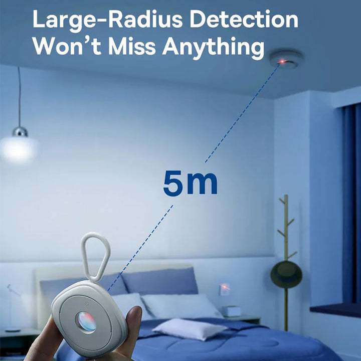 Smart Camera Detector | Luvikno