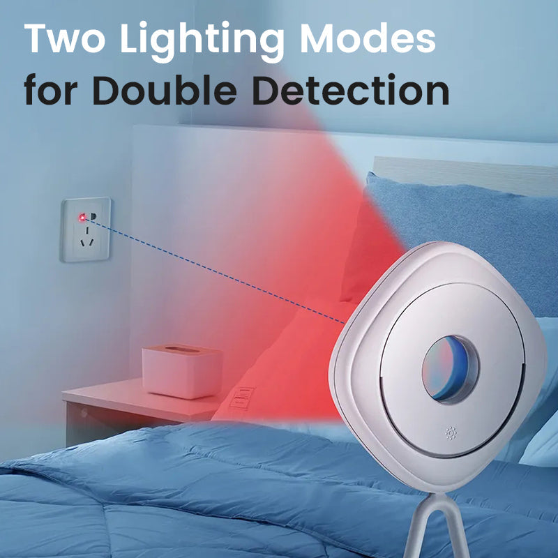 Smart Camera Detector | Luvikno