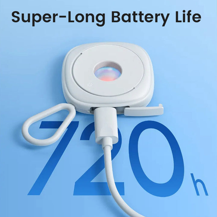 Smart Camera Detector | Luvikno