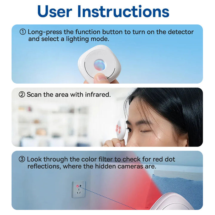 Smart Camera Detector | Luvikno