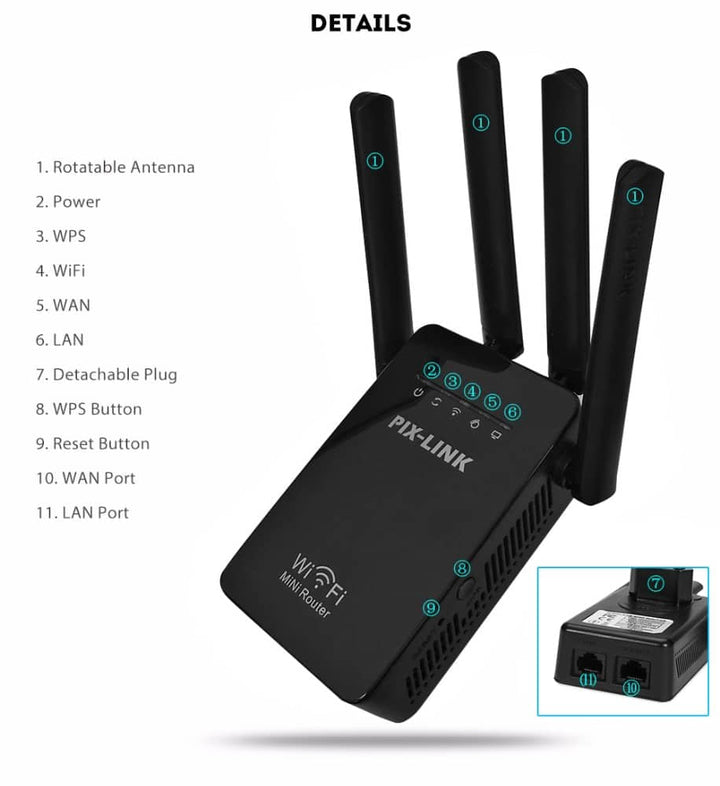 Wi-Fi rekkeviddeforsterker (Repeater / Forsterker) 300Mbps - 2.4 GHz | Luvikno
