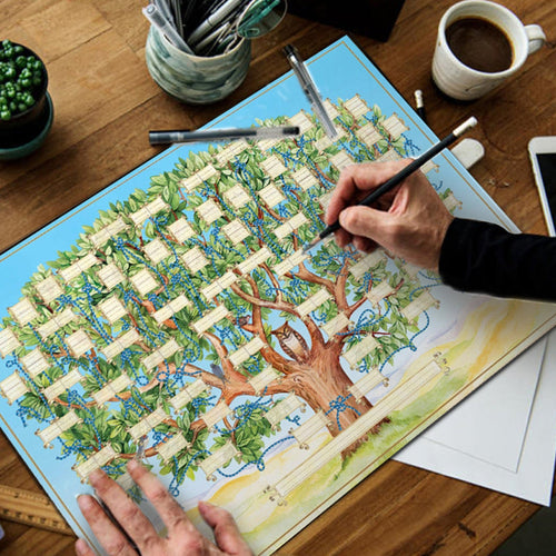 Familietreets genealogi diagram | Luvikno