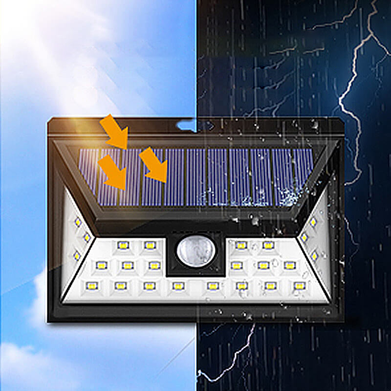 Utendørs solarpanel trapezoid kroppsensor vanntett LED patio vegglampe | Luvikno
