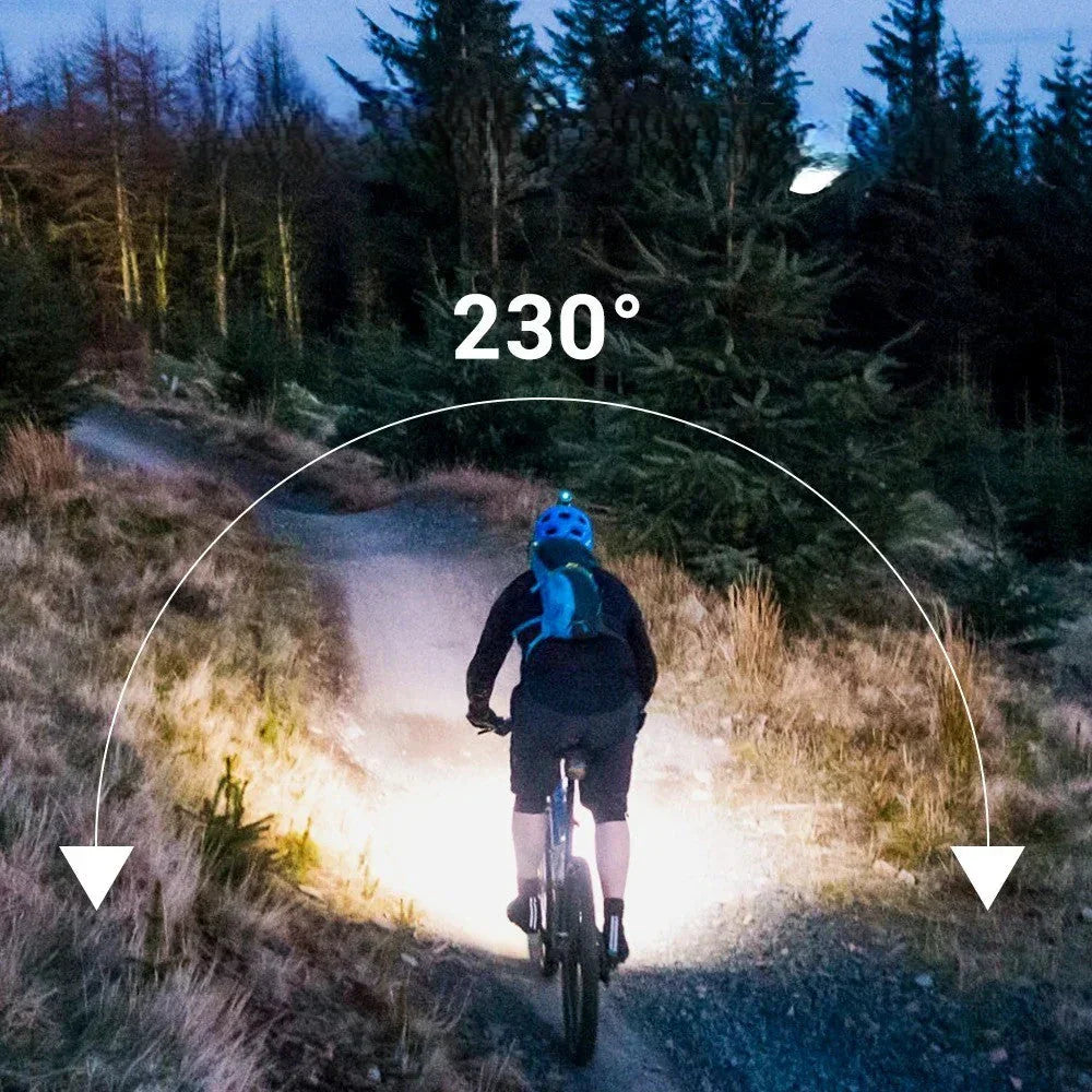 Luvikno | MaxBeam Kraftig LED Hodelykt – Perfekt for Eventyrlige Aktiviteter