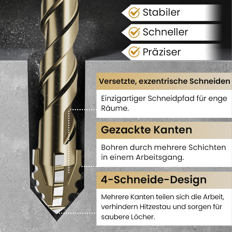 Luvikno | PowerDrill — Perfekte hull, ingen anstrengelse