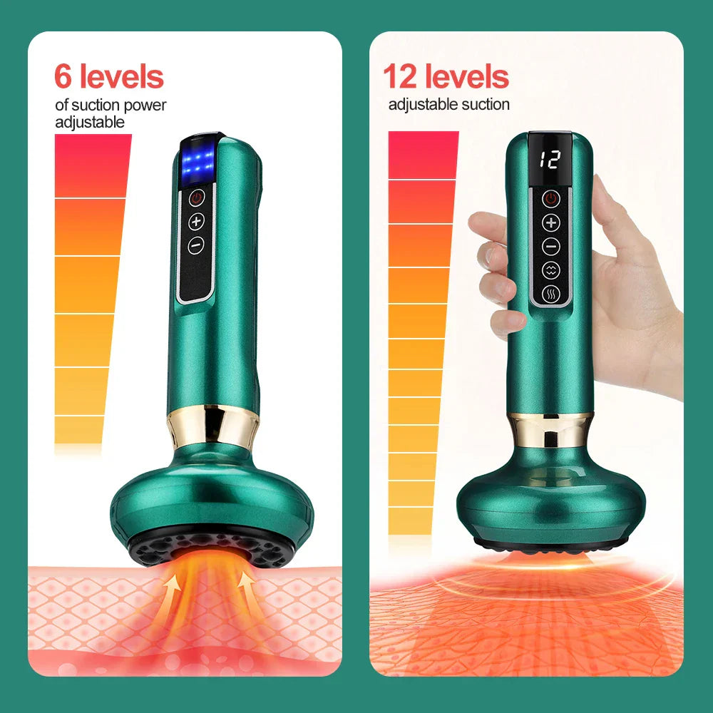 Luvikno | SilkSkinPro — Frigjør huden du drømmer om og tiltrekk alle blikk på deg på bare 14 dager!