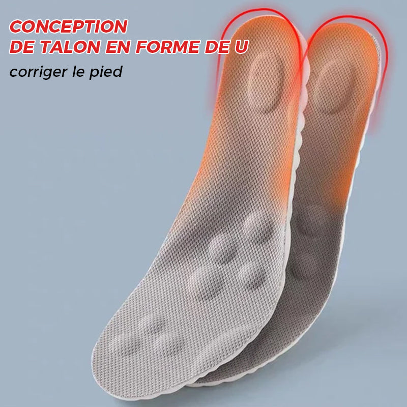 U-formet Comfort Starter innleggssåler ved konstant temperatur | Luvikno