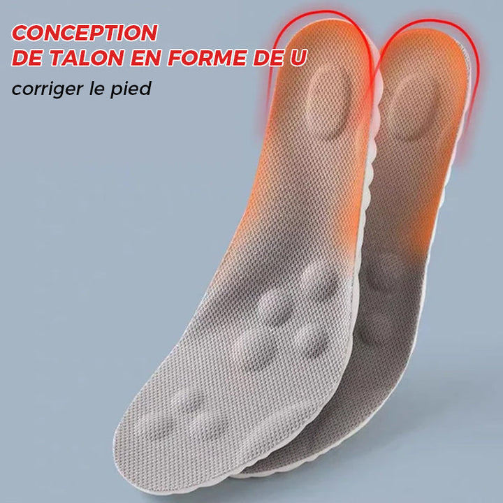 U-formet Comfort Starter innleggssåler ved konstant temperatur | Luvikno
