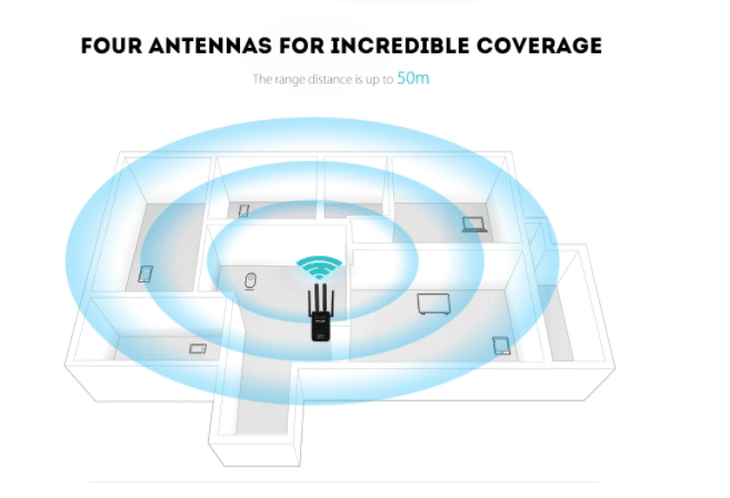 Wi-Fi rekkeviddeforsterker (Repeater / Forsterker) 300Mbps - 2.4 GHz | Luvikno