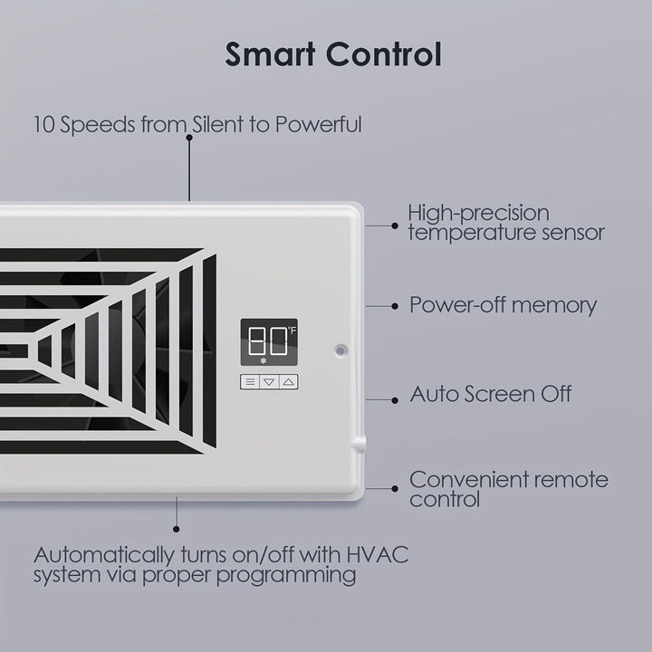 4" x 10" Smart Register Booster Fan – HVAC Byggevare med Fjernkontroll, Termostatkontroll – Stille Drift for Effektiv Oppvarming og Kjøling | Luvikno