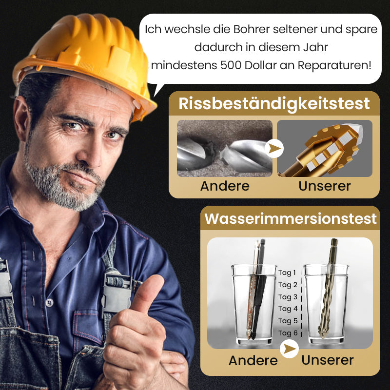 Luvikno | PowerDrill — Perfekte hull, ingen anstrengelse