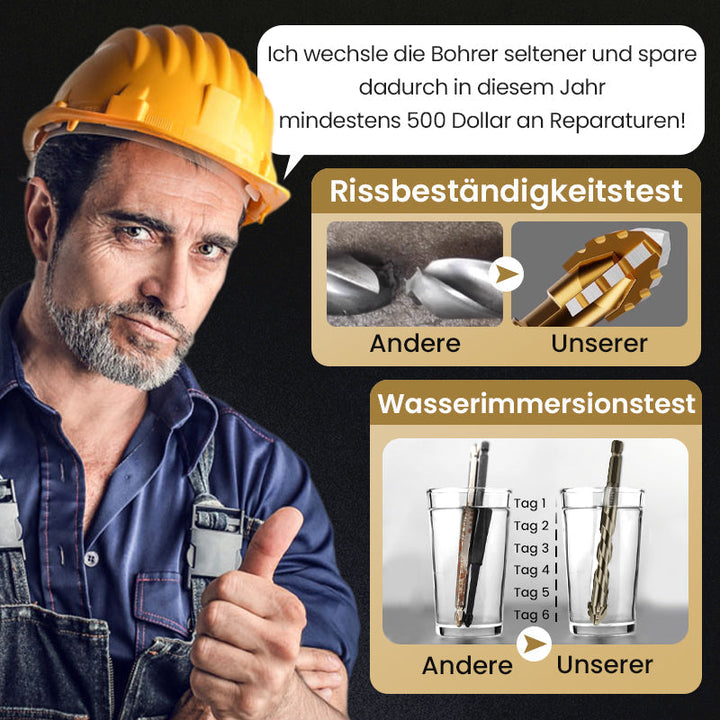 Luvikno | PowerDrill — Perfekte hull, ingen anstrengelse