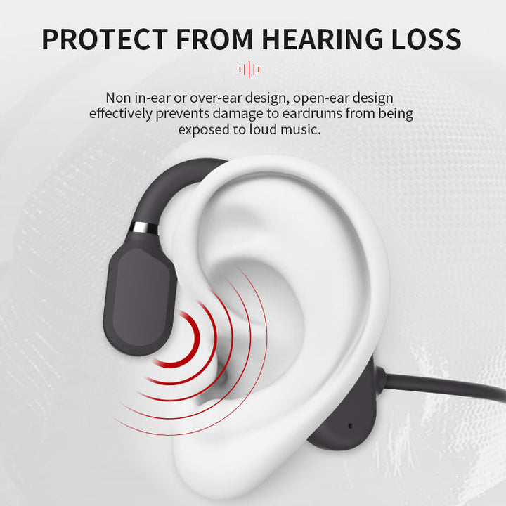 Nye vanntette bone conduction hodetelefoner stereo Bluetooth trådløs Luvikno