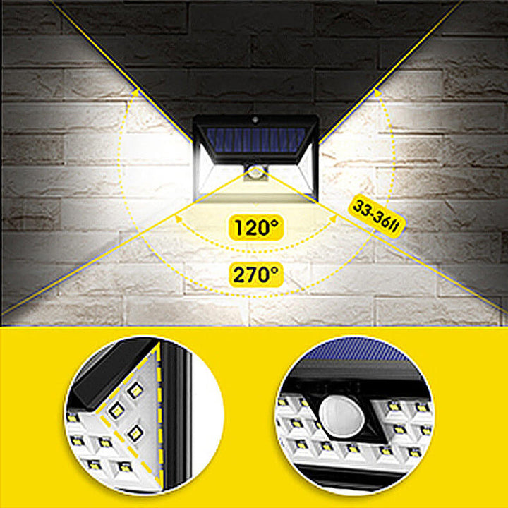 Utendørs solarpanel trapezoid kroppsensor vanntett LED patio vegglampe | Luvikno