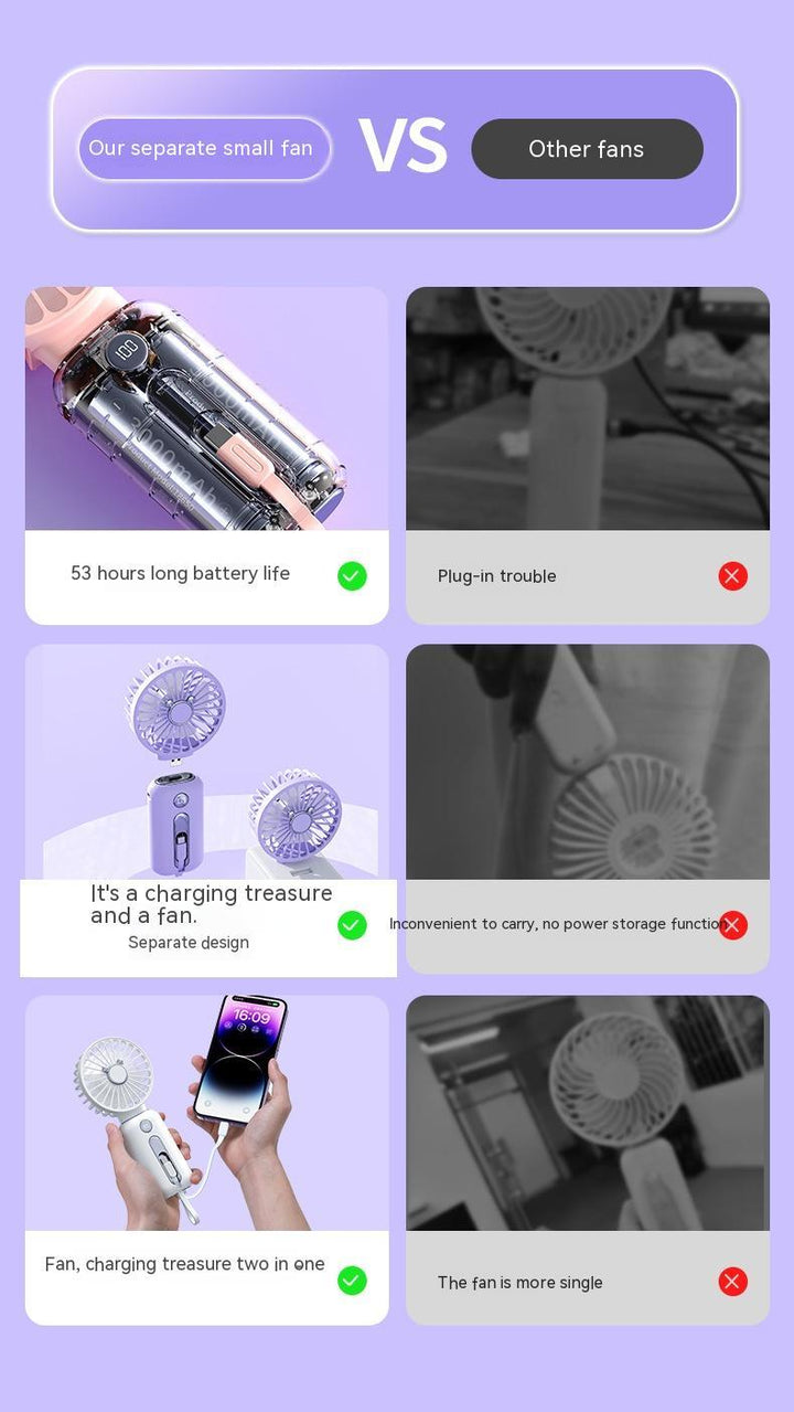 Dual-Use Mini Fan | Luvikno