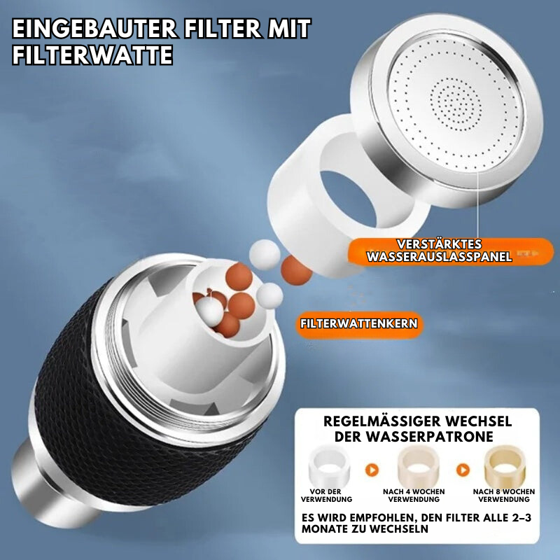 Luvikno | FluxMaster360 — Mester enhver skylling med sprutfri, barnevennlig perfeksjon