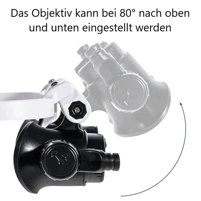 LED Glasses Forstørrelsesglass | Luvikno