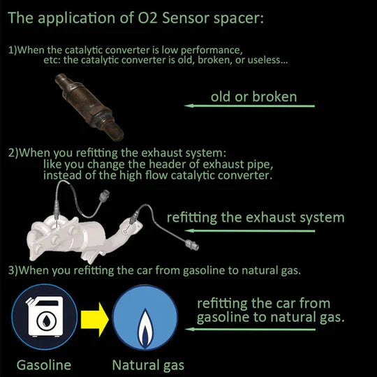 Oksygensensoradapter | Sjekk motorlys fikser Luvikno