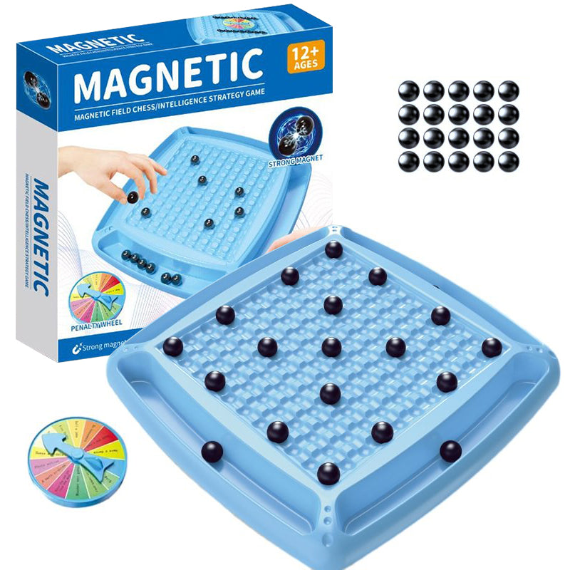 Magnetismen mot feil | Luvikno