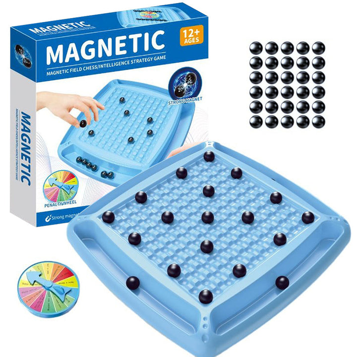 Magnetismen mot nederlag | luvikno