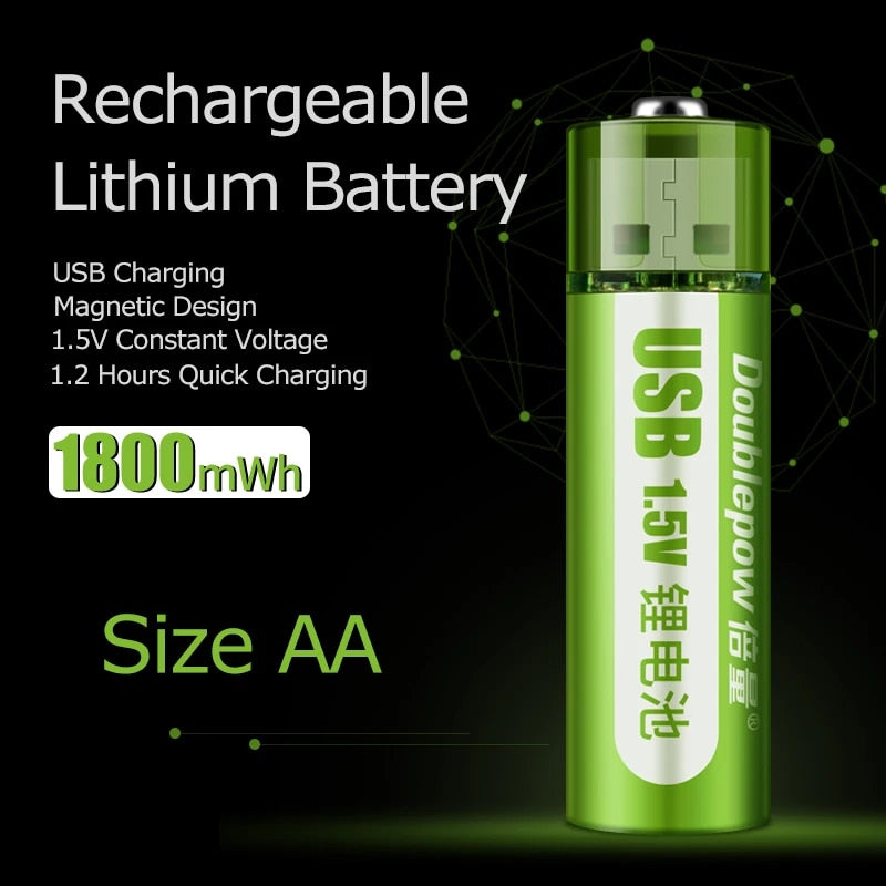 ReCharge AA | Luvikno