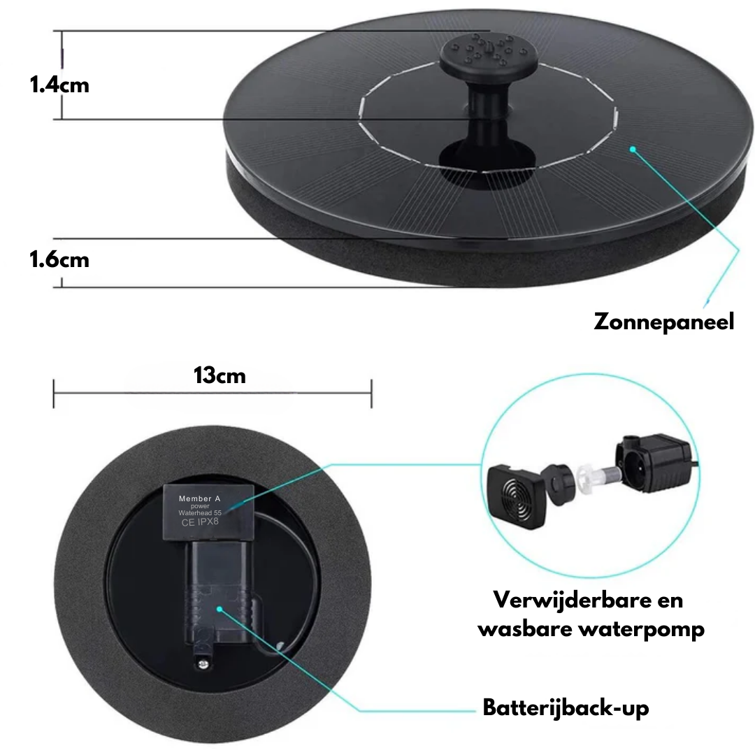 TranquilFlow – Beroligende hagefontene med sollys Luvikno