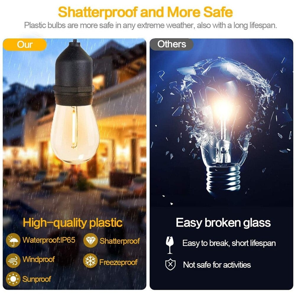 Shatterproof LED Festoon Lights Luvikno