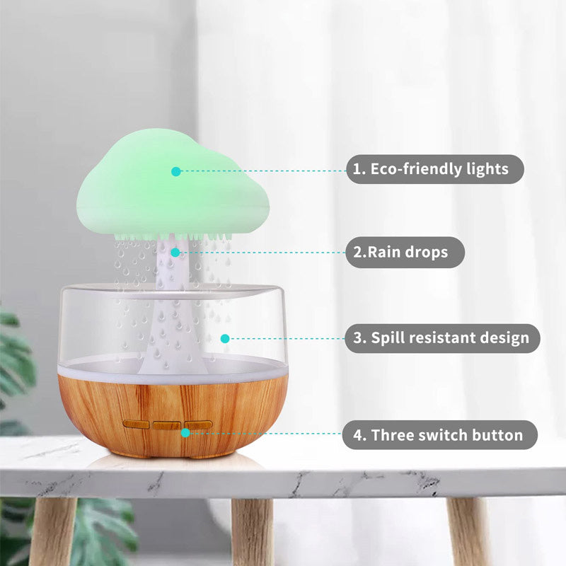 Regnsky Humidifier Luvikno