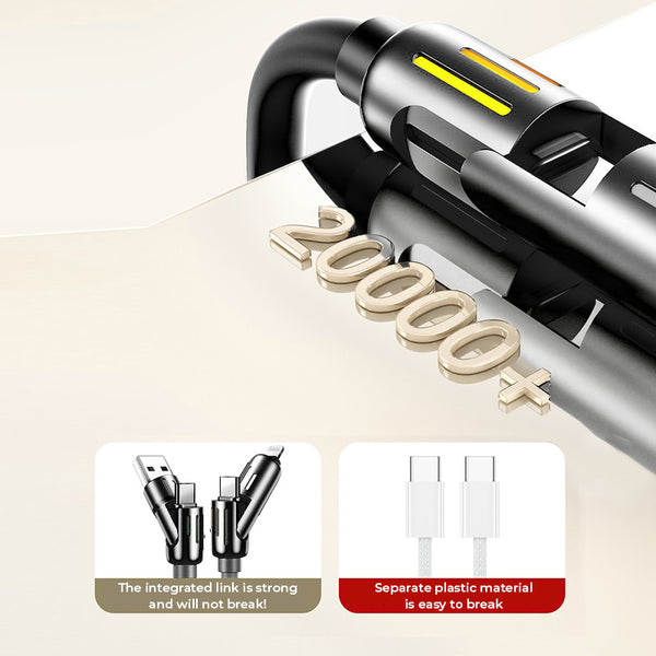 240W 4-i-1 USB C Kabel | Luvikno