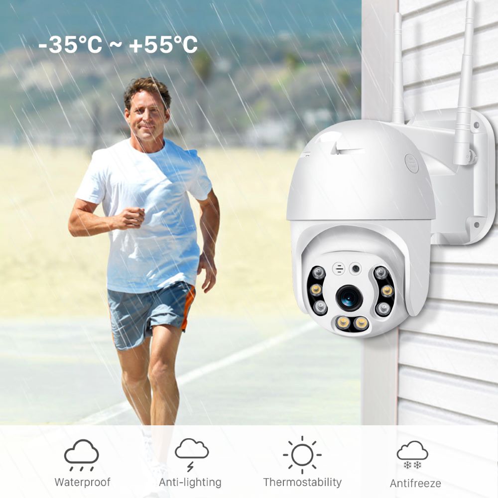 SecureView 360 – Trådløst sikkerhetskamera med 360° dekning | Luvikno