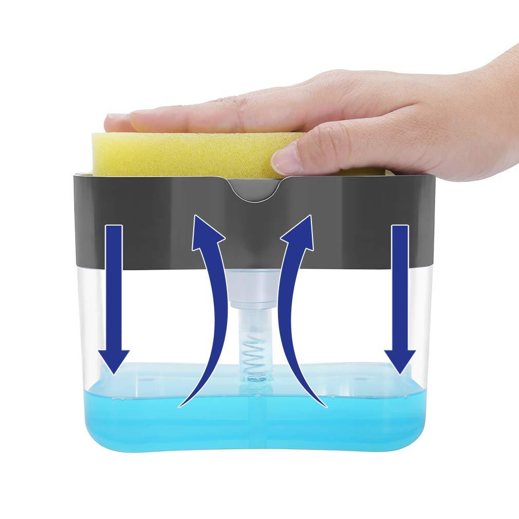 Såpepumpe Dispenser | Luvikno