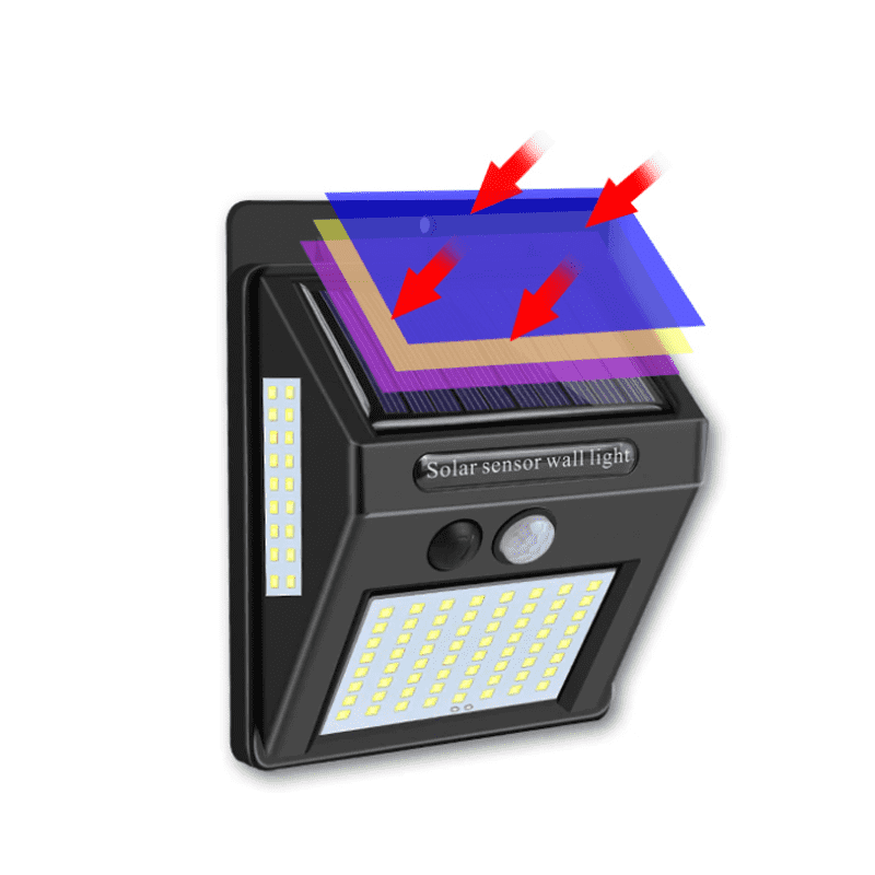 Bevegelsessensor Solcelledrevet 100 Led Lys | Luvikno