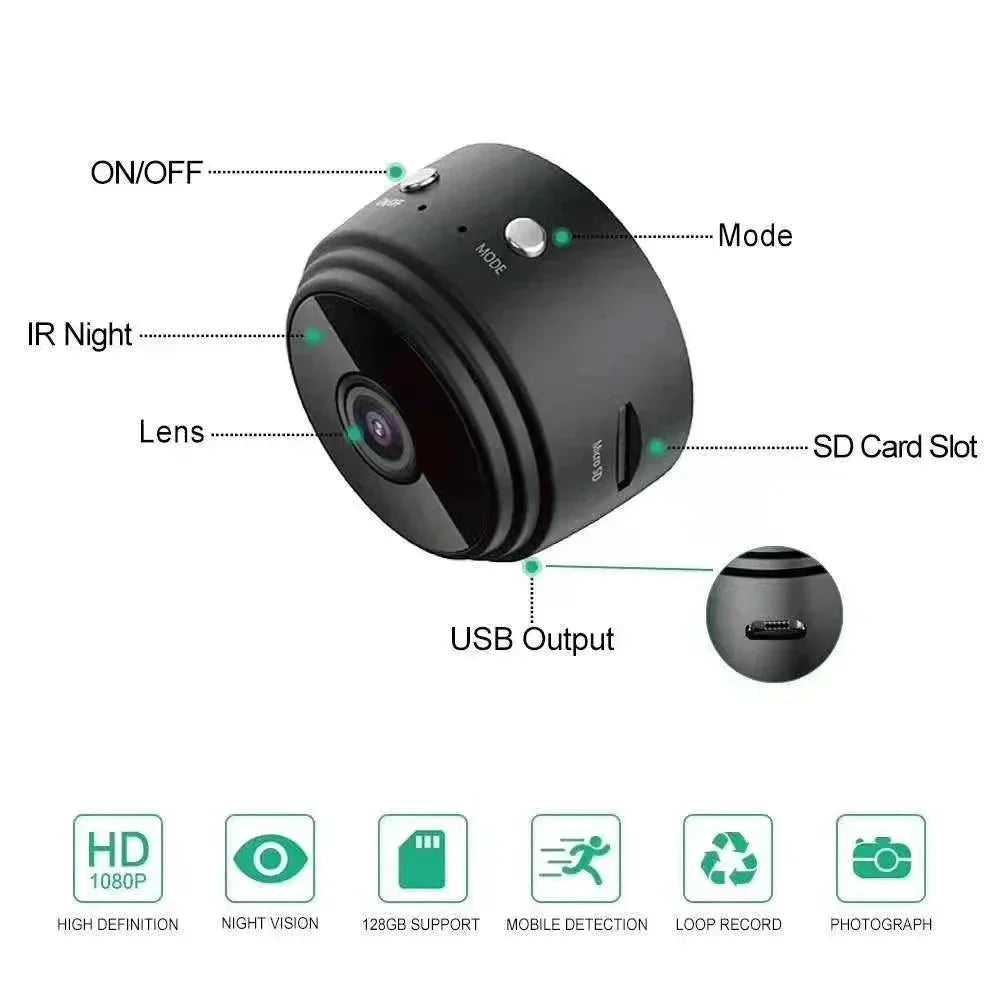 Luvikno | SafetyCam WiFi Kamera - Ultra Kompakt 1080p WiFi Kamera for Maksimal Sikkerhet