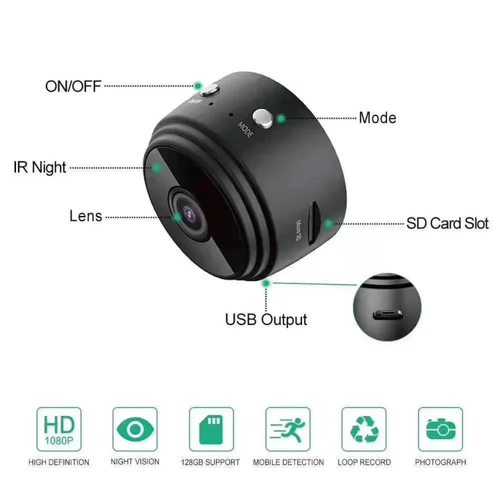Luvikno | SafetyCam WiFi Kamera - Ultra Kompakt 1080p WiFi Kamera for Maksimal Sikkerhet