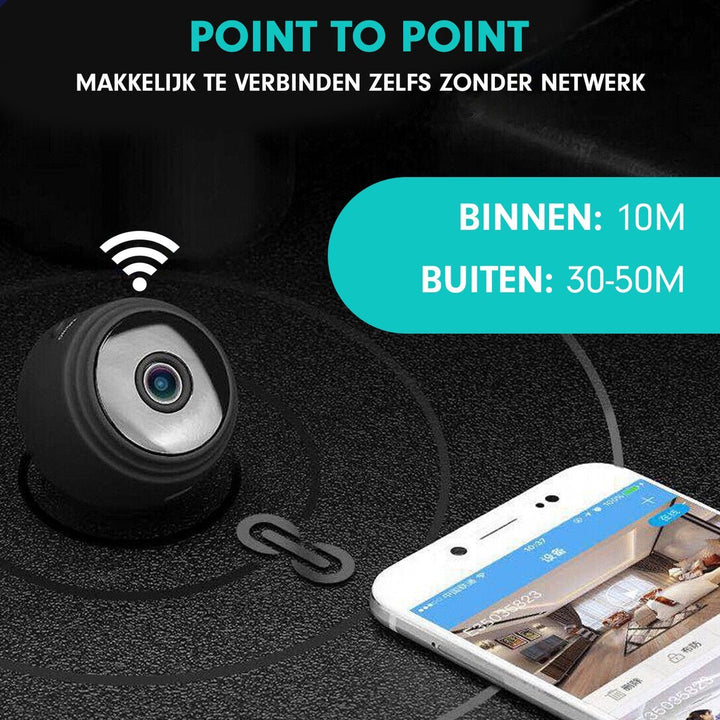 Luvikno | SafetyCam WiFi Kamera - Ultra Kompakt 1080p WiFi Kamera for Maksimal Sikkerhet