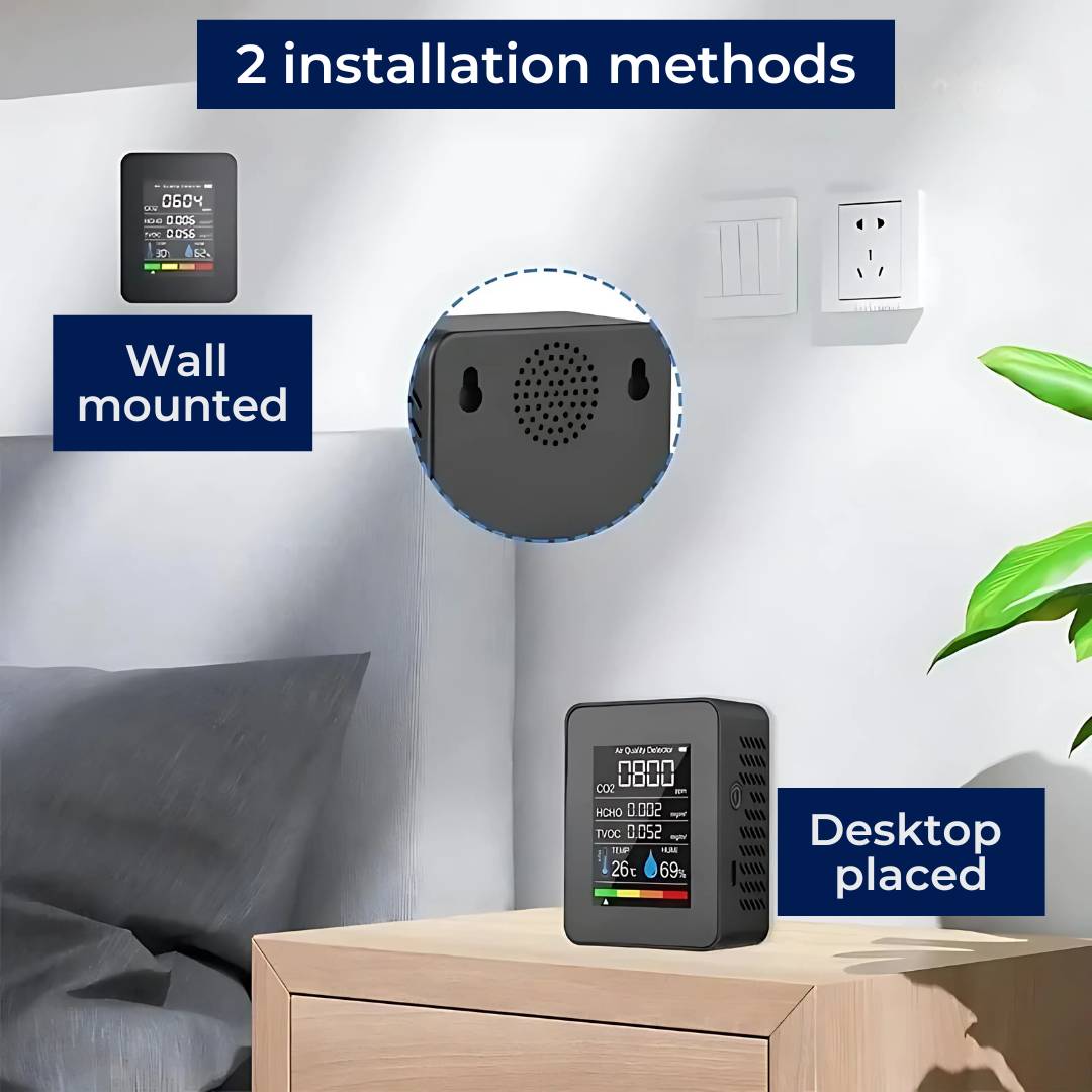 AirSense Pro CO2 Karbondioksidmåler Luftkvalitetsdetektor | Sanntidsvarsler - Luftkvalitetsmåler - for Rent Luft Luvikno