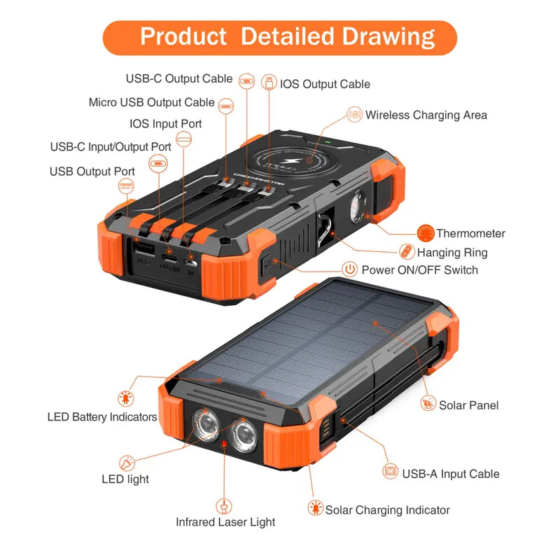 Rivanta Solar-Powerbank Nødlader IPX4 | Luvikno