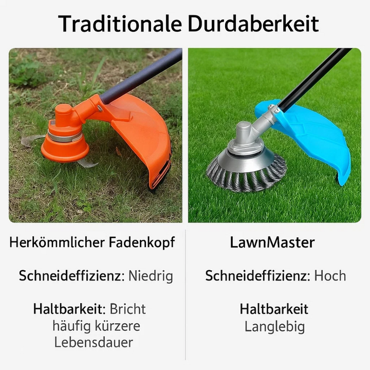 GrassCut TurboHead – Universal 6-Blade Ugressbørste for Kantklippere | Luvikno