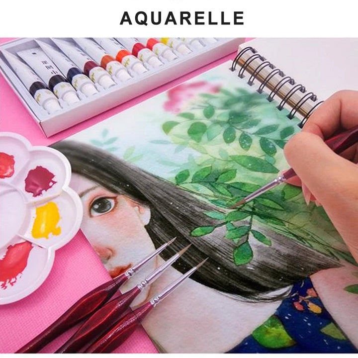 Detail Brush Set | Luvikno