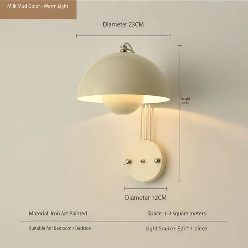 Bud Vegglampe Luvikno