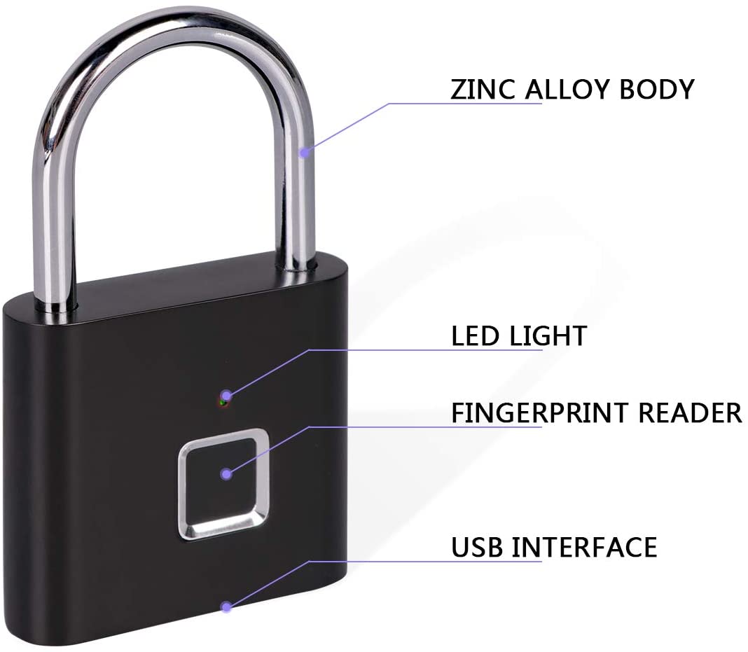 Fingerprint Lock | Luvikno