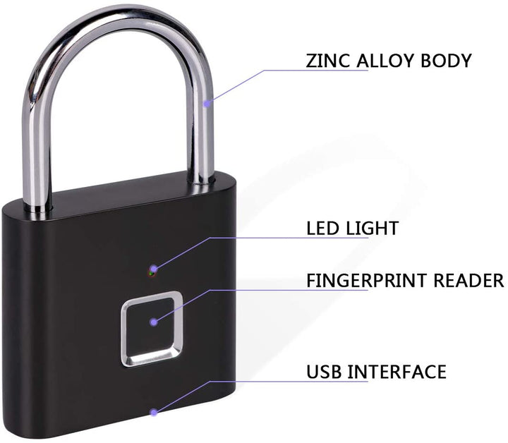 Fingerprint Lock | Luvikno